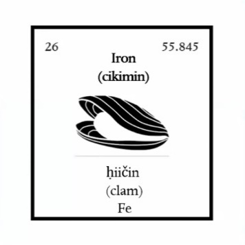 Element 26 Iron